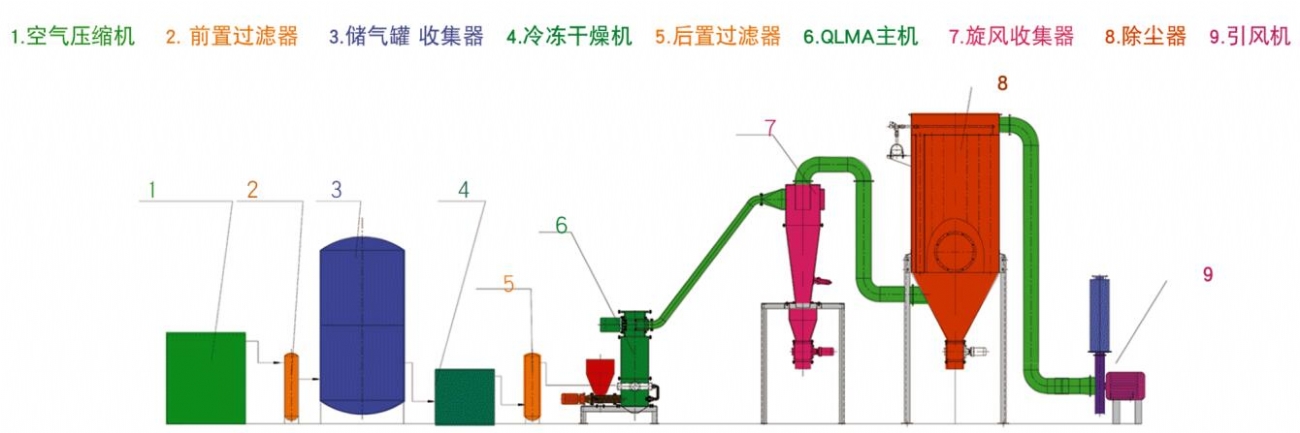 qq截圖20210705141015