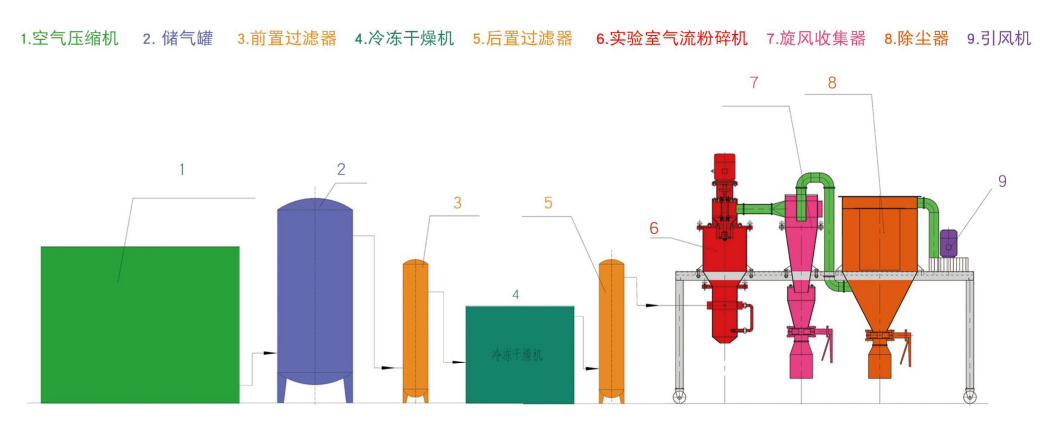 企業微信截圖_20221031092146