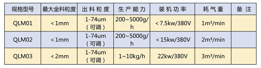 企業微信截圖_20221031092125